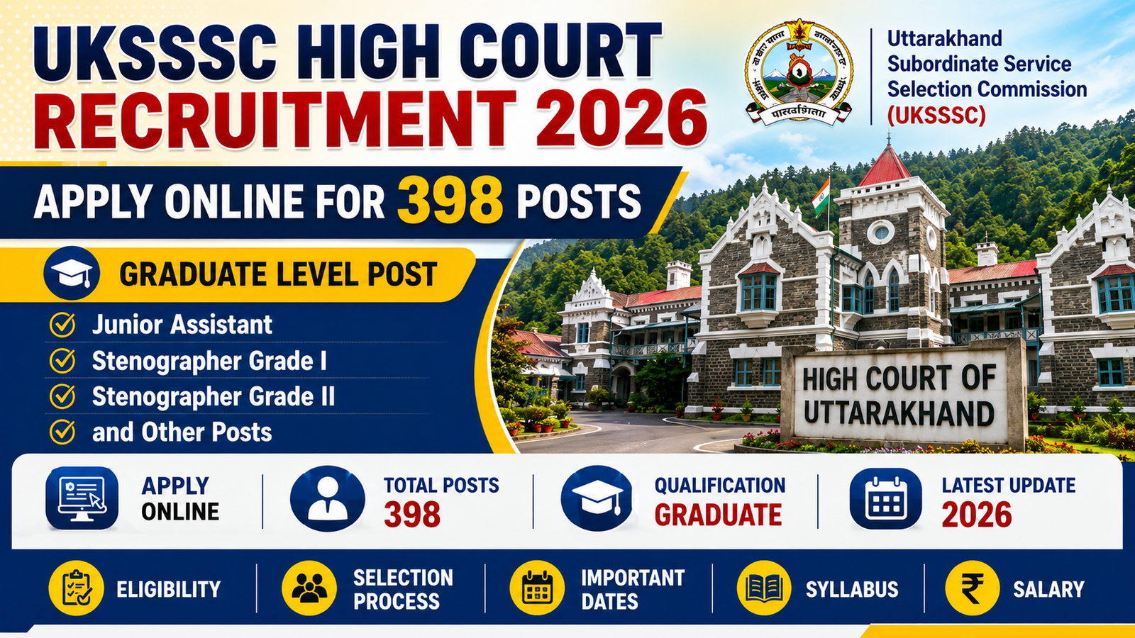 UKSSSC हाई कोर्ट भर्ती 2026