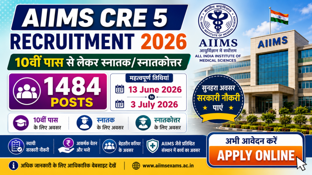 AIIMS CRE 5 Recruitment 2026