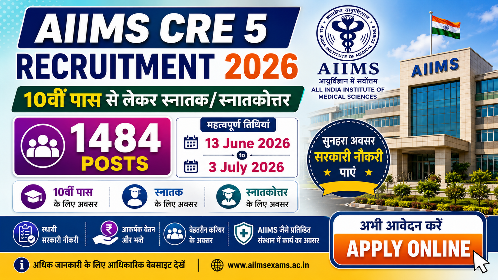 AIIMS CRE 5 Recruitment 2026