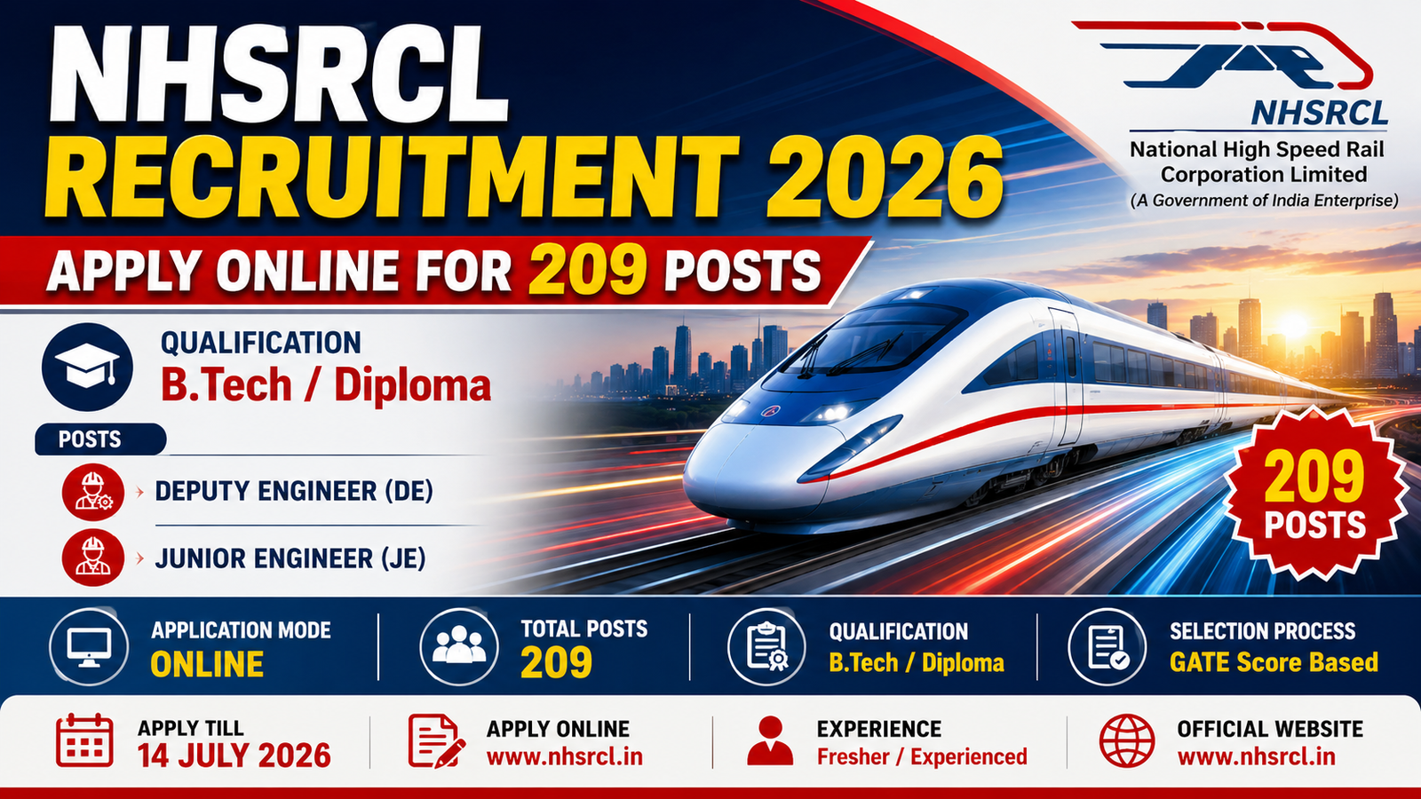 NHSRCL Recruitment 2026