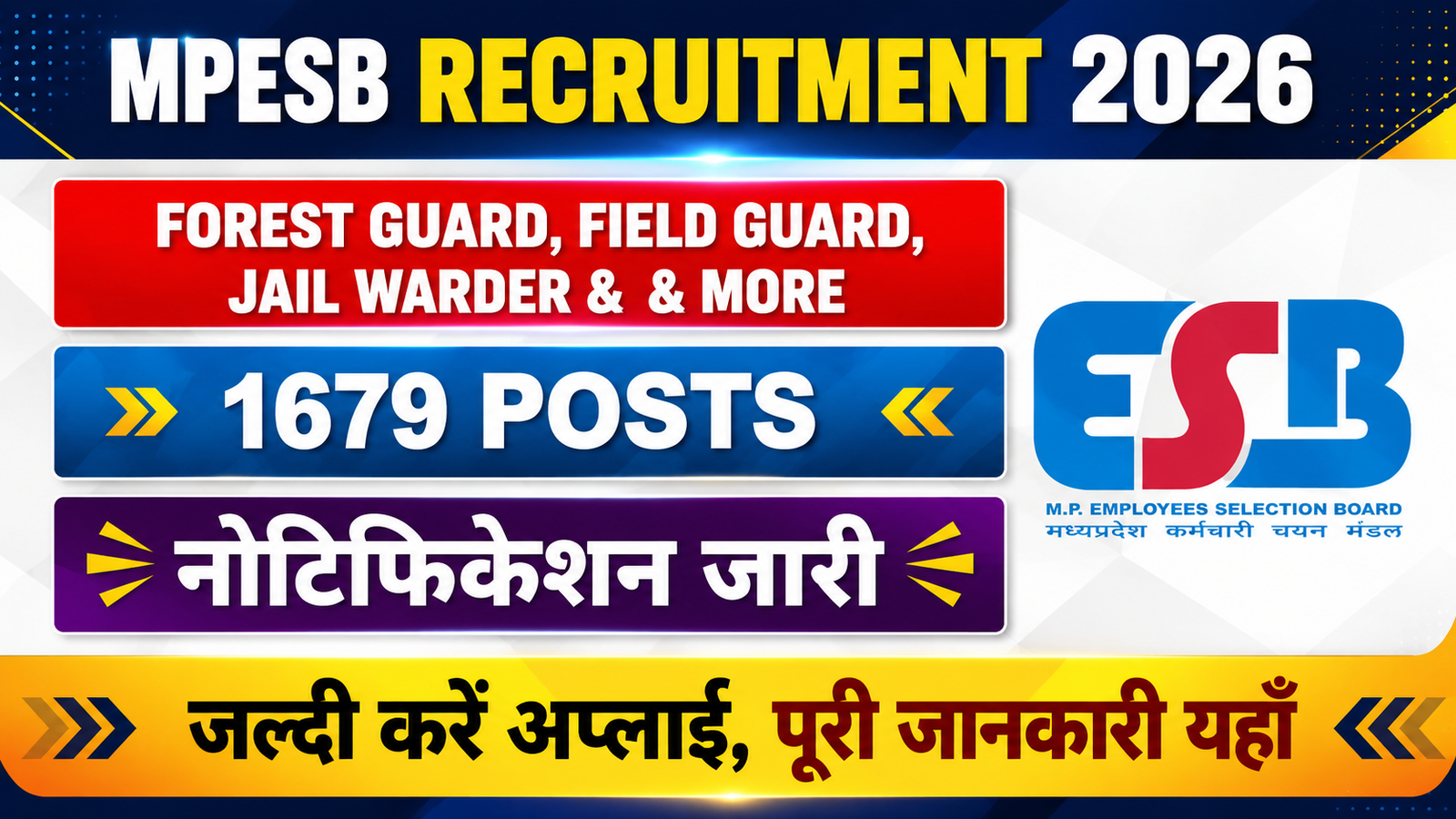 MPESB Recruitment 2026