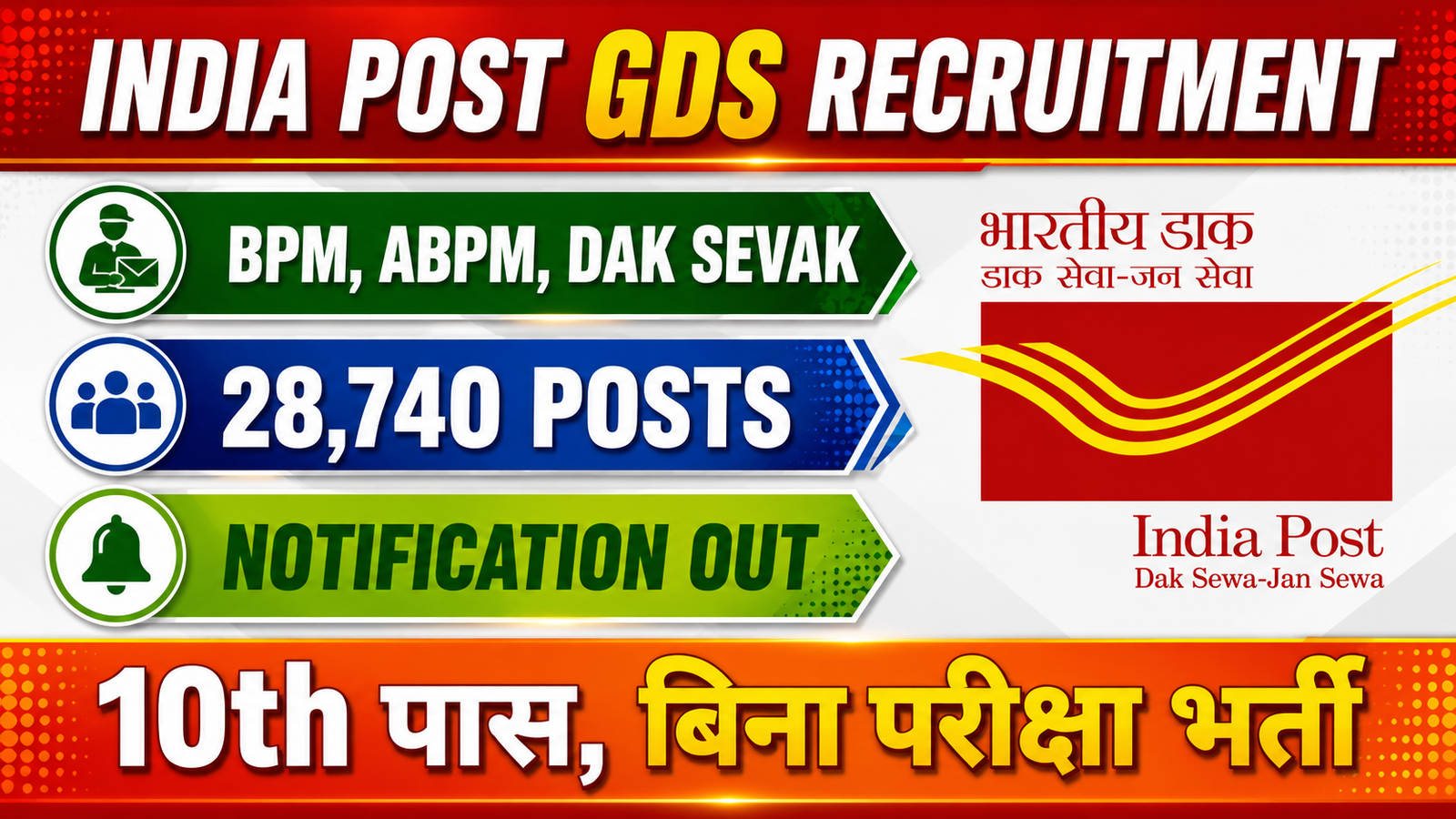 India Post GDS Recruitment 2026: