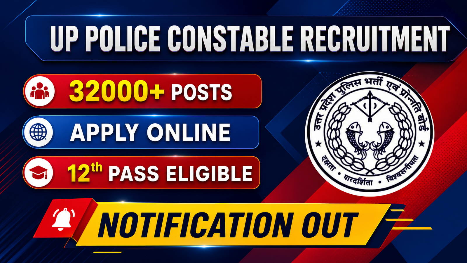 UP Police Constable Recruitment 2026: यूपी पुलिस कांस्टेबल भर्ती 2026 की पूरी जानकारी, पात्रता, आयु सीमा, सैलरी और आवेदन प्रक्रिया