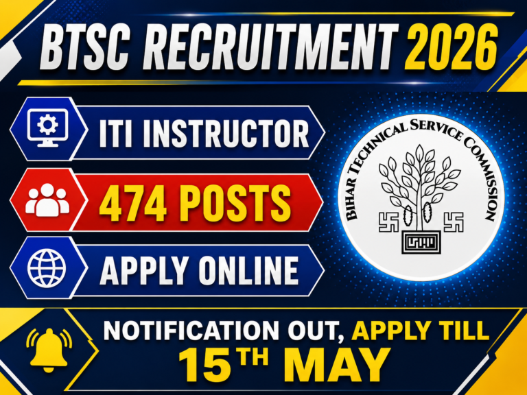 BTSC ITI Instructor Recruitment 2026: 474 पदों पर भर्ती, जानें पात्रता, आयु सीमा, सैलरी और ऑनलाइन आवेदन प्रक्रिया