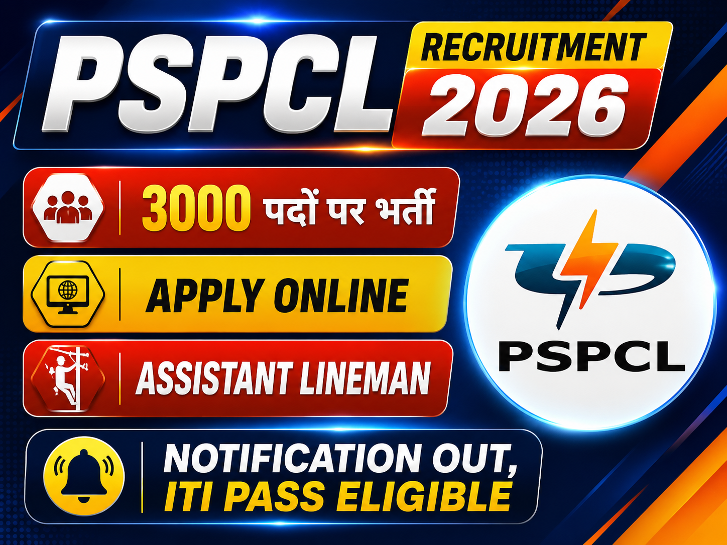 PSPCL ALM Recruitment 2026