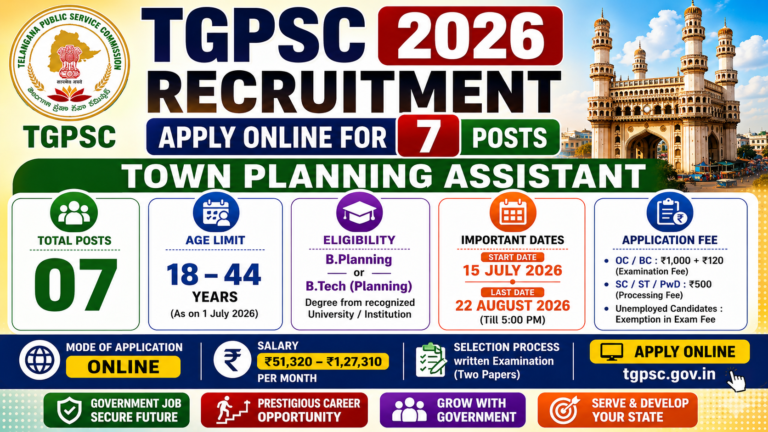 TGPSC Recruitment 2026: 7 पदों पर भर्ती, जानें योग्यता, आयु सीमा, सैलरी और ऑनलाइन आवेदन प्रक्रिया