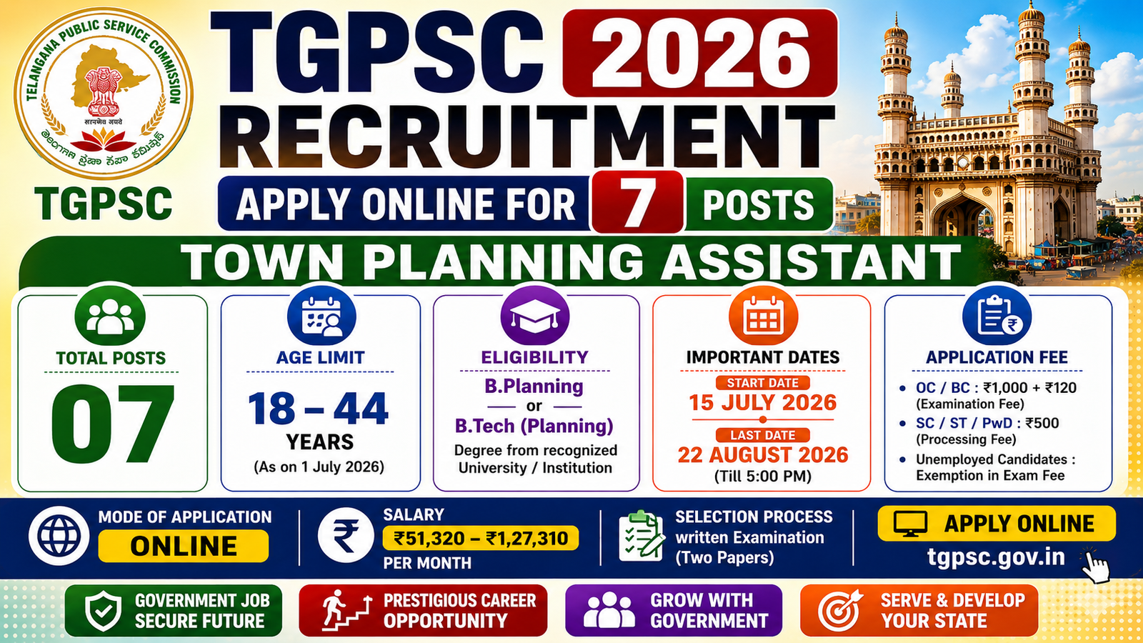 TGPSC Recruitment 2026