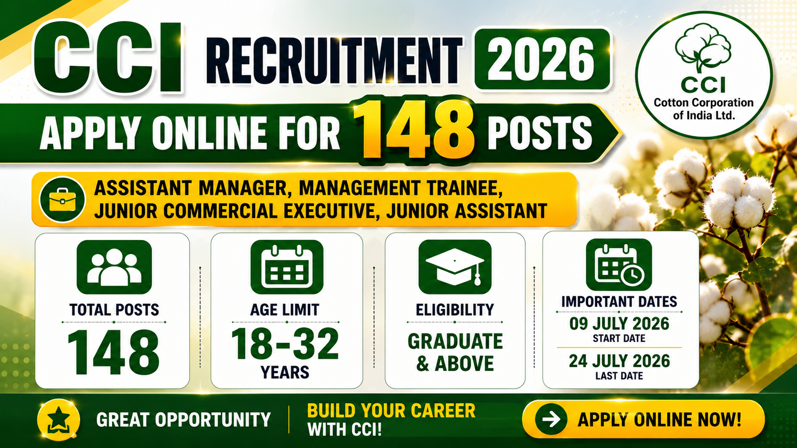CCI Recruitment 2026: 148