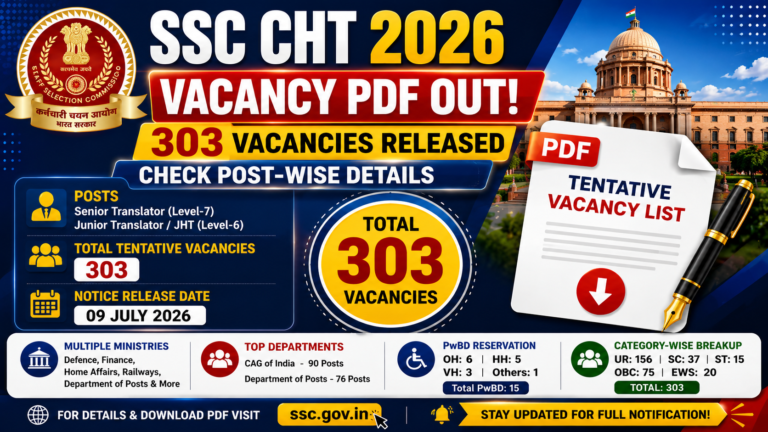 SSC CHT 2026 Vacancy PDF Out: 303 पदों पर भर्ती, Post-Wise Vacancy, Eligibility, Exam Pattern और Apply Process जानें