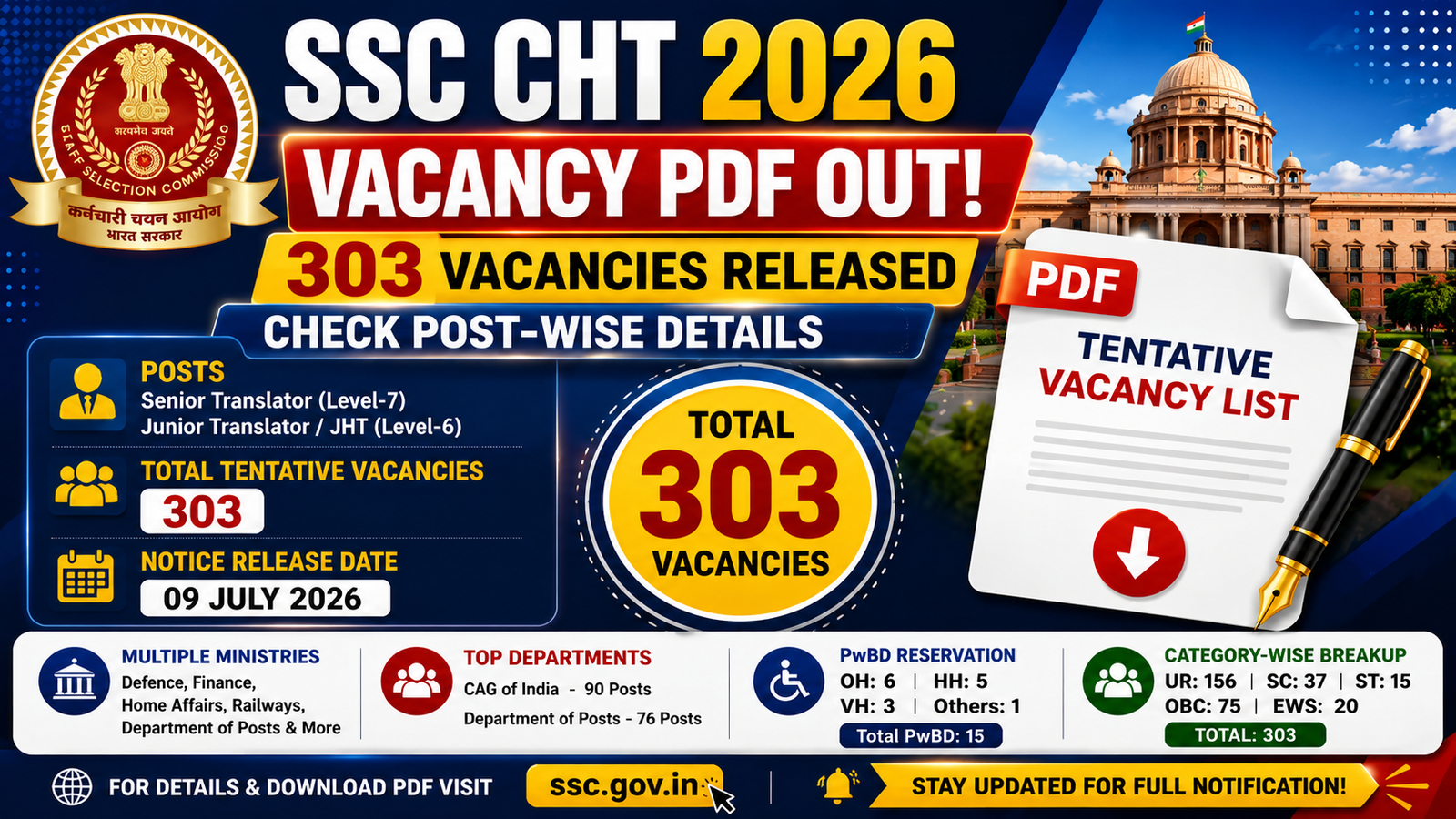 SSC CHT 2026 Vacancy PDF Out