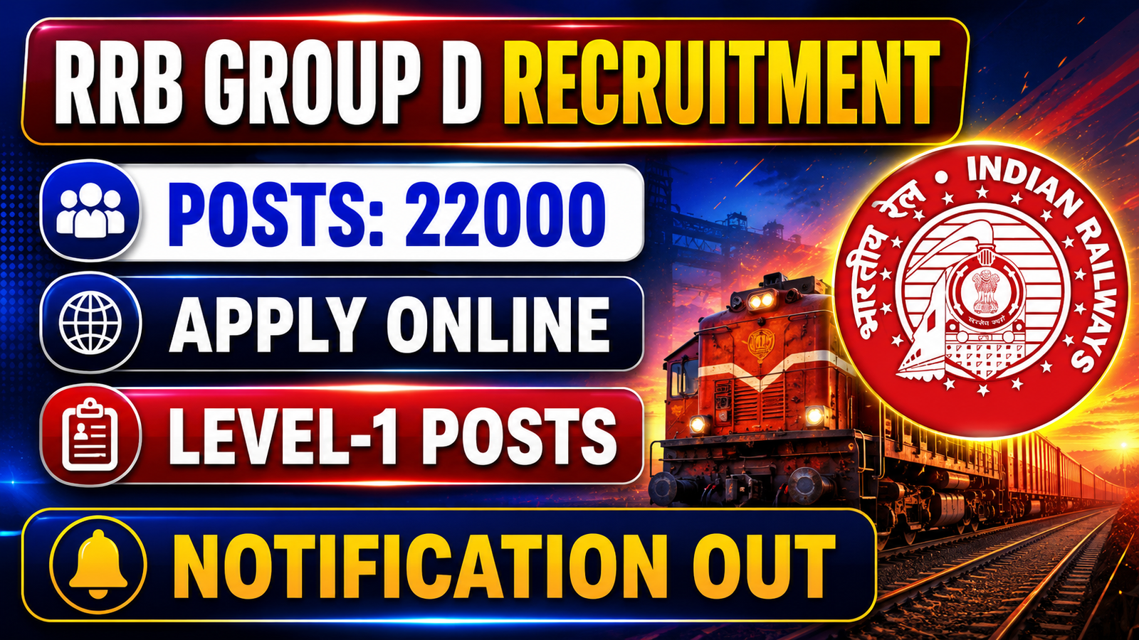 RRB Group D Recruitment 2026