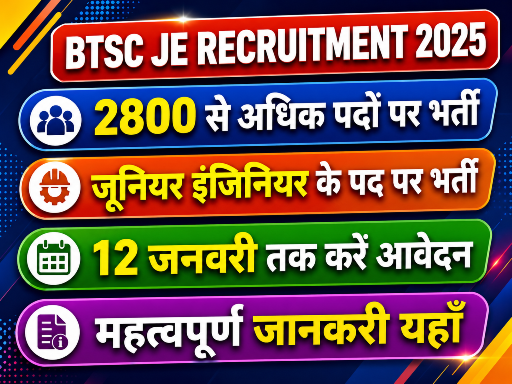 BTSC Junior Engineer Recruitment 2025