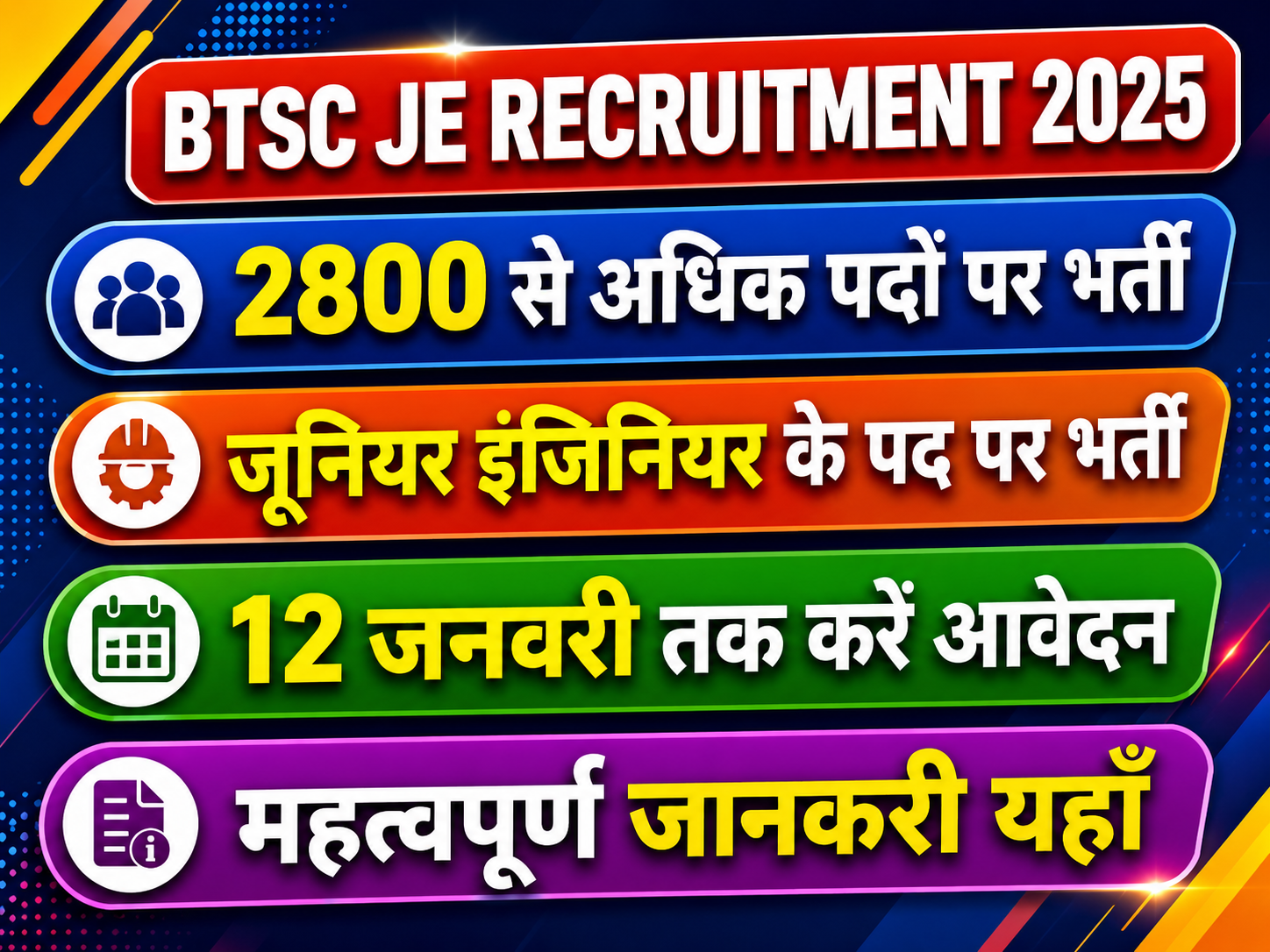 BTSC Junior Engineer Recruitment 2025