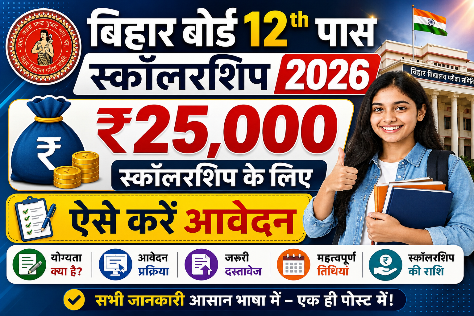 Bihar Board 12th Pass Scholarship 2026