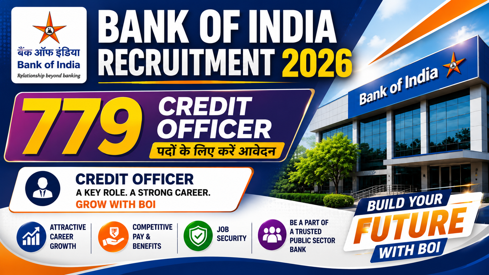 Bank of India Recruitment 2026