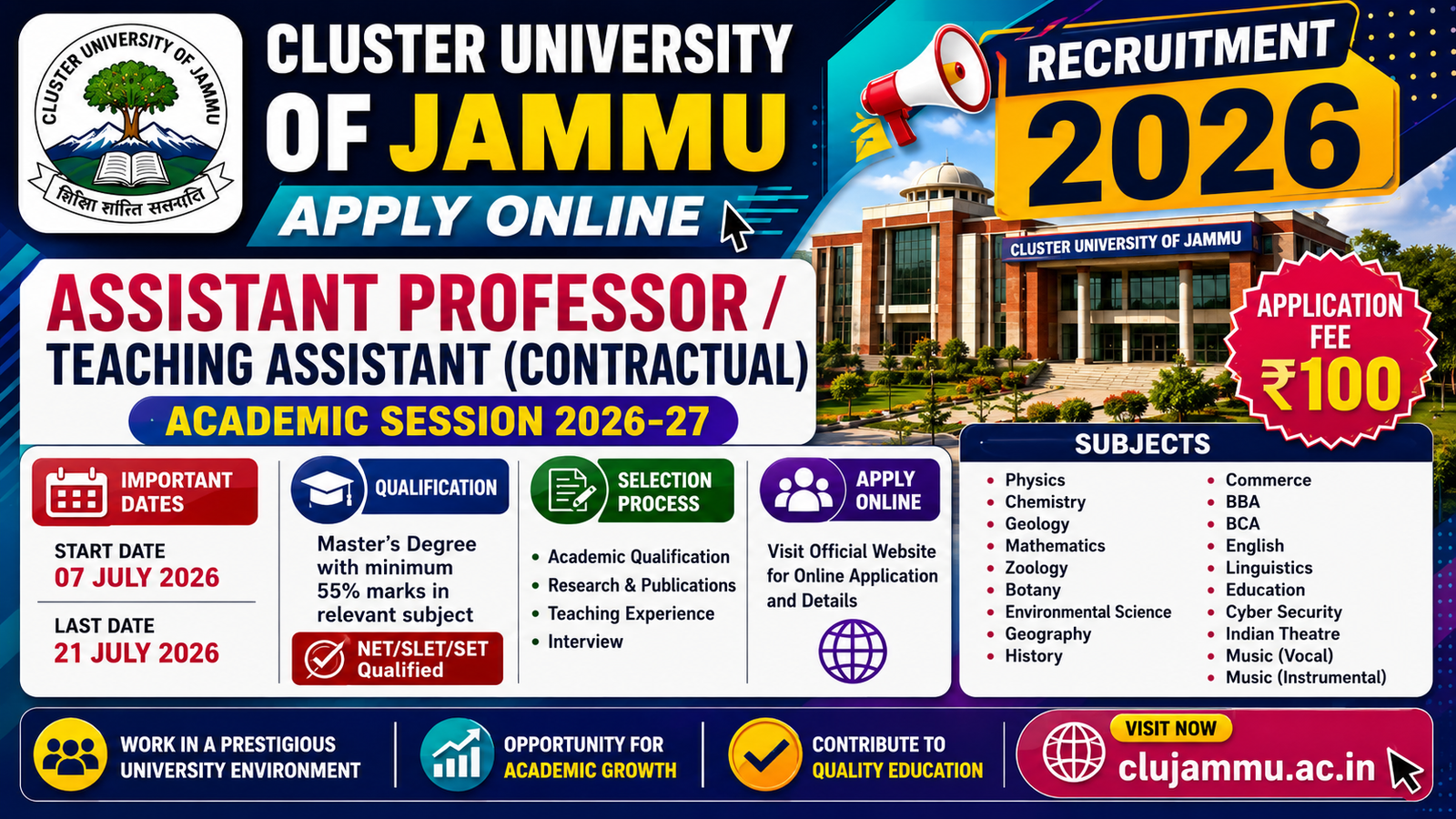 Cluster University of Jammu Recruitment 2026