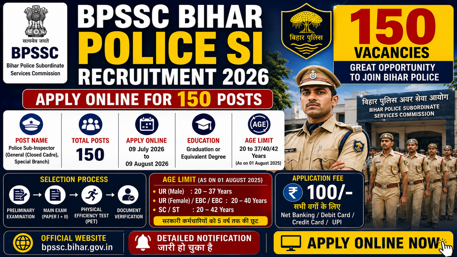BPSSC Bihar Police SI Recruitment 2026