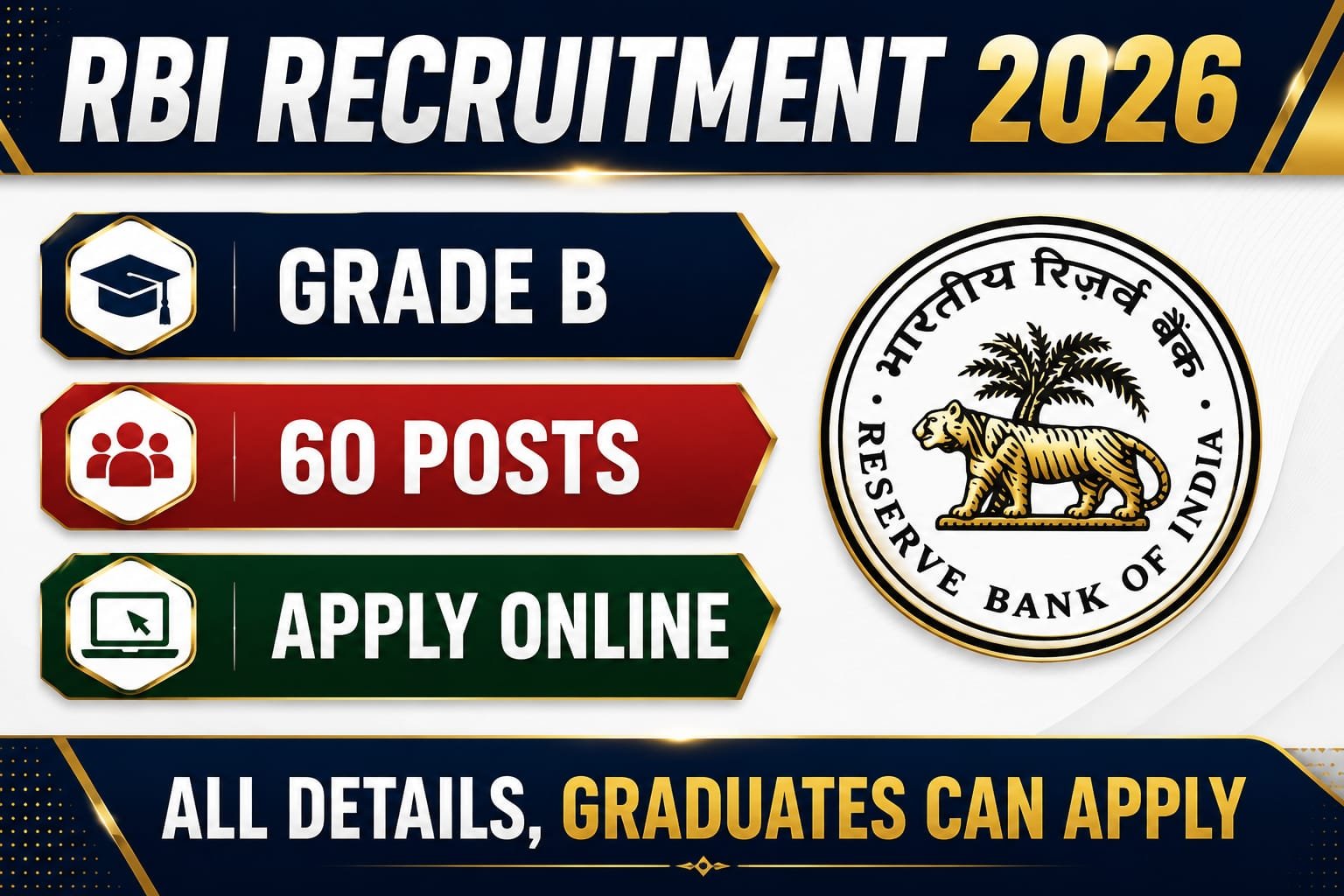 RBI Grade B Recruitment 2026