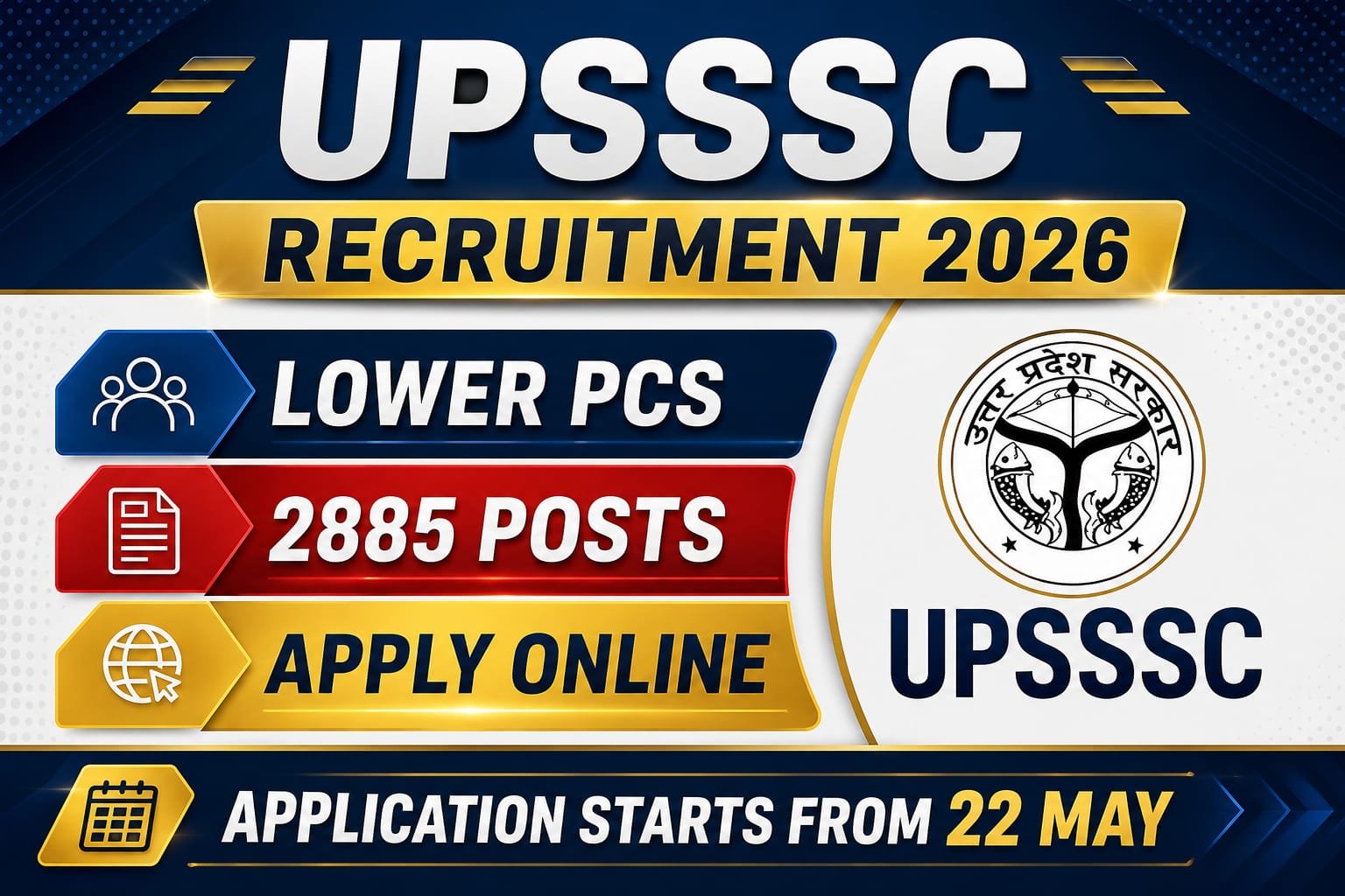 UPSSSC Lower PCS Recruitment 2026
