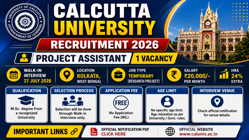 Calcutta University Recruitment 2026: Project Assistant के 1 पद पर भर्ती, Walk-in Interview से मिलेगा मौका | योग्यता, सैलरी और पूरी जानकारी