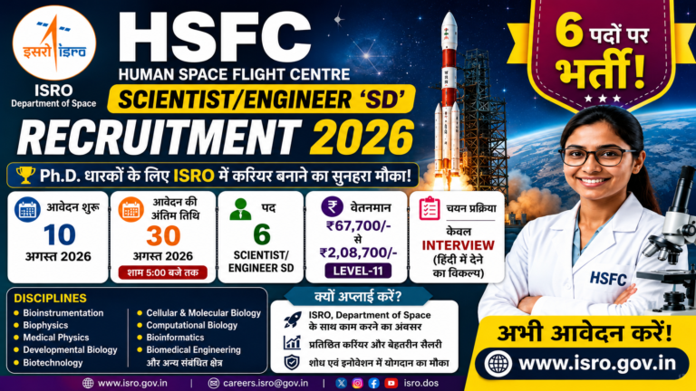 HSFC Scientist/Engineer SD Recruitment 2026: 6 पदों के लिए ऑनलाइन आवेदन शुरू, जानें Eligibility, Salary और Apply Process