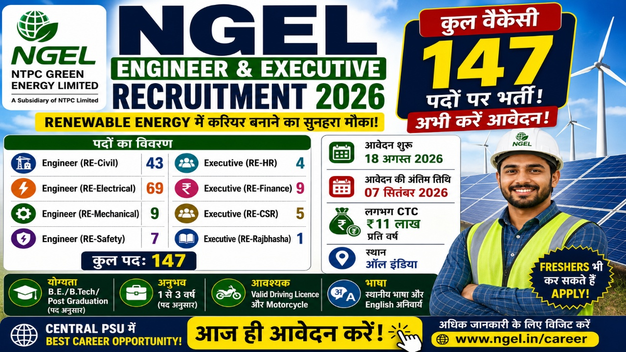 NGEL Engineer & Executive Recruitment 2026