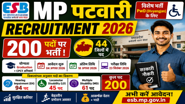 MP Patwari Recruitment 2026: 200 पदों के लिए ऑनलाइन आवेदन करें, जानें योग्यता, आयु सीमा और चयन प्रक्रिया