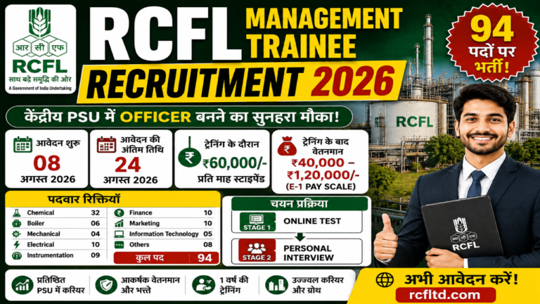 RCFL Management Trainee Recruitment 2026: 94 पदों के लिए ऑनलाइन आवेदन शुरू