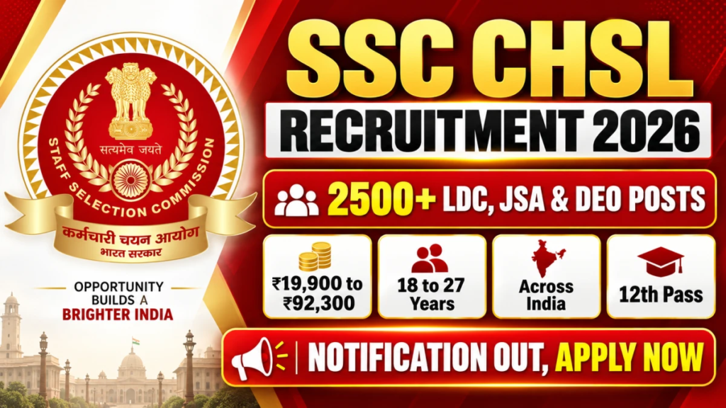 SSC CHSL Recruitment 2026
