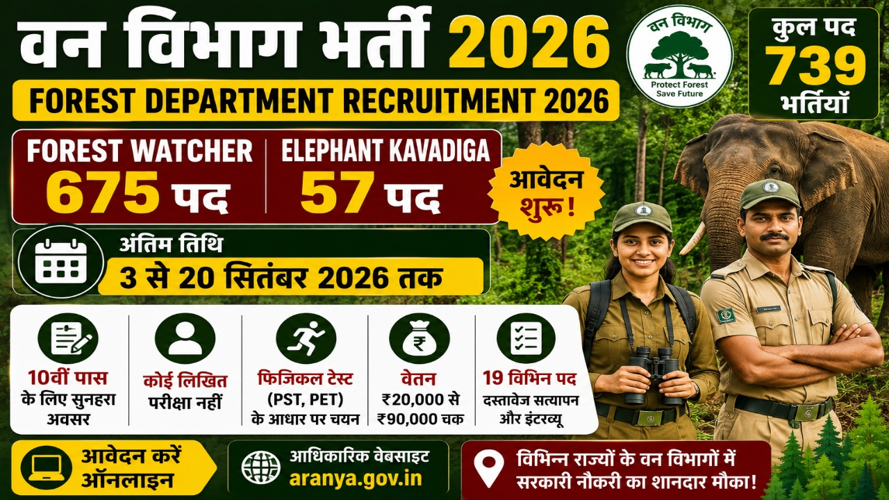 वन विभाग भर्ती 2026