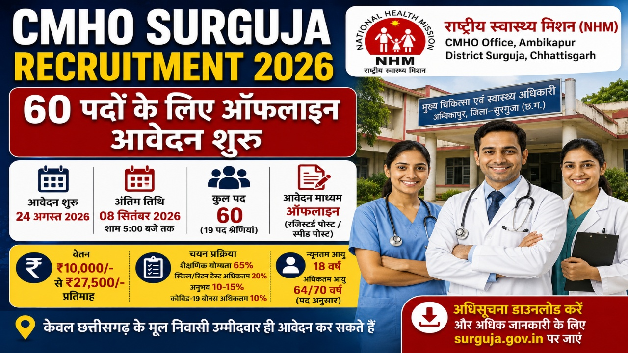 CMHO Surguja Recruitment 2026