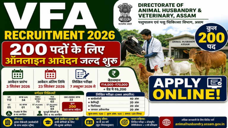 VFA Recruitment 2026: 200 पदों के लिए ऑनलाइन आवेदन जल्द शुरू, Eligibility, Age Limit और पूरी जानकारी